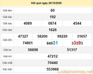 du doan xo so dong thap 2-11-2020