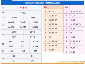 soi cau xsmb 13-11-2020