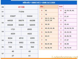 soi cầu xsmb 17-11-2020