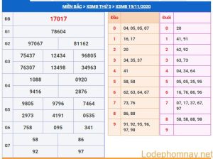 soi cầu xsmb 20-11-2020