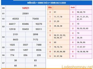 soi cau xsmb 5-11-2020