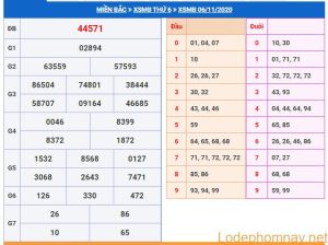 soi cau xsmb 7-11-2020