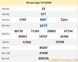 du doan xo so soc trang 23-12-2020