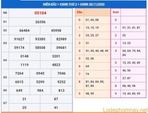 soi cau xsmb 1-12-2020