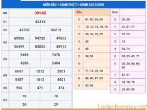 soi cau xsmb 13-12-2020