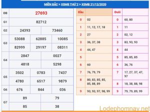 soi cau xsmb 22-12-2020