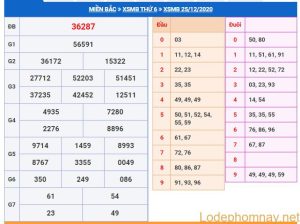 soi cau xsmb 26-12-2020