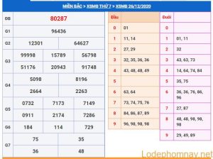 soi cau xsmb 27-12-2020