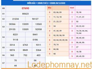 soi cau xsmb 29-12-2020