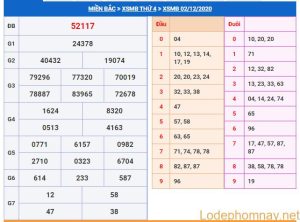 soi cau xsmb 3-12-2020