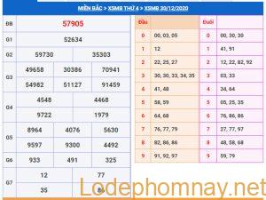 soi cau xsmb 31-12-2020