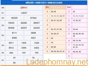 soi cau xsmb 4-12-2020