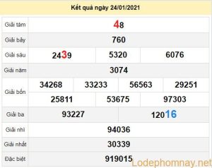 du doan xo so tien giang 31-1-2021