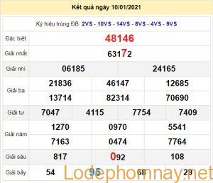 soi cau xsmb 11-1-2021