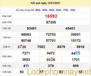 soi cau xsmb 13-1-2021