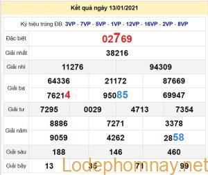 soi cau xsmb 14-1-2021