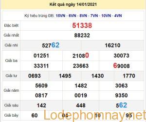 soi cau xsmb 15-1-2021