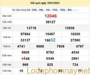 soi cau xsmb 17-1-2021