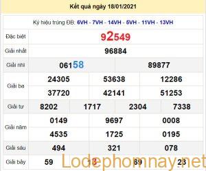 soi cau xsmb 19-1-2021