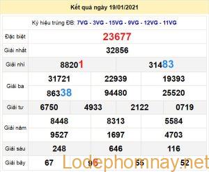 soi cau xsmb 20-1-2021