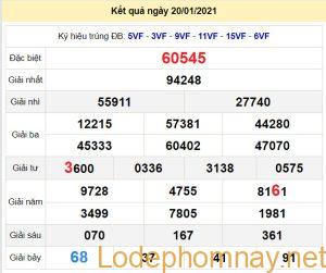 soi cau xsmb 21-1-2021