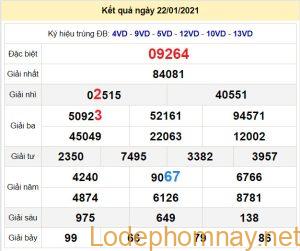 soi cau xsmb 23-1-2021