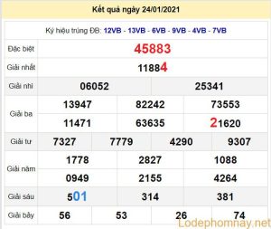 soi cau xsmb 25-1-2021