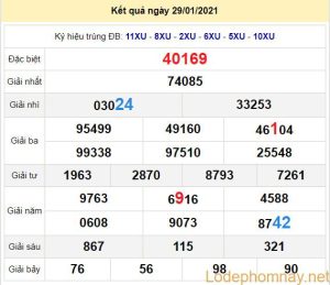 soi cau xsmb 30-1-2021