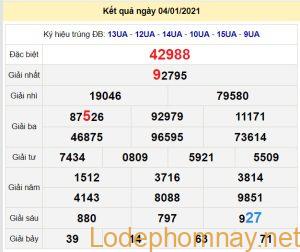 soi cau xsmb 5-1-2021