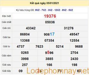 soi cau xsmb 6-1-2021