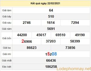 du doan xo so dong thap 1-3-2021