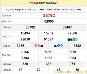 soi cau xsmb 10-2-2021