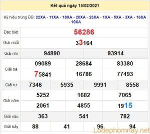 soi cau xsmb 16-2-2021