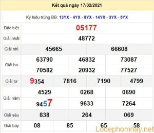 soi cau xsmb 18-2-2021