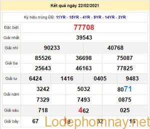 soi cau xsmb 23-2-2021