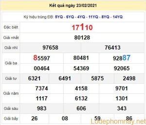 soi cau xsmb 24-2-2021