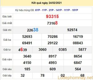 soi cau xsmb 25-2-2021