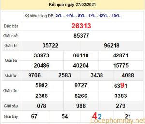 soi cau xsmb 28-2-2021