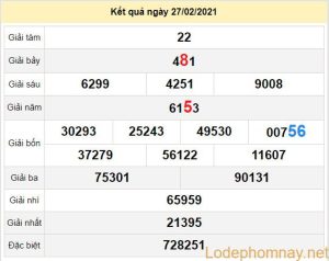 du doan xo so dac nong 6-3-2021