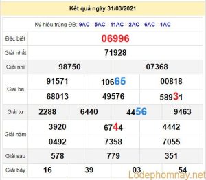 soi cau xsmb 1-4-2021