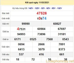 soi cau xsmb 11-3-2021