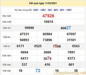 soi cau xsmb 12-3-2021