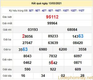 soi cau xsmb 14-3-2021