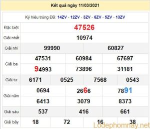 soi cau xsmb 15-3-2021