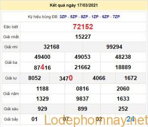 soi cau xsmb 18-3-2021