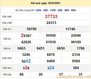 soi cau xsmb 19-3-2021