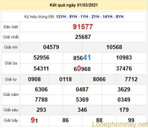 soi cau xsmb 2-3-2021