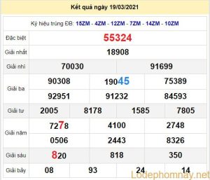 soi cau xsmb 20-3-2021