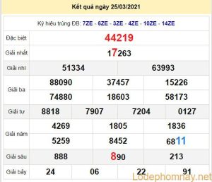 soi cau xsmb 26-3-2021