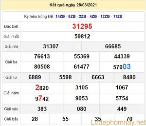 soi cau xsmb 29-3-2021